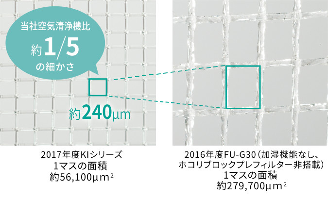 トーカ堂インターネットテレビショッピング / シャープ プラズマ